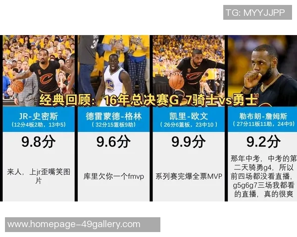2014年NBA总决赛骑士与热火的巅峰对决回顾与精彩瞬间分析 2014年NBA总决赛骑士与热火的巅峰对决回顾与精彩瞬间分析