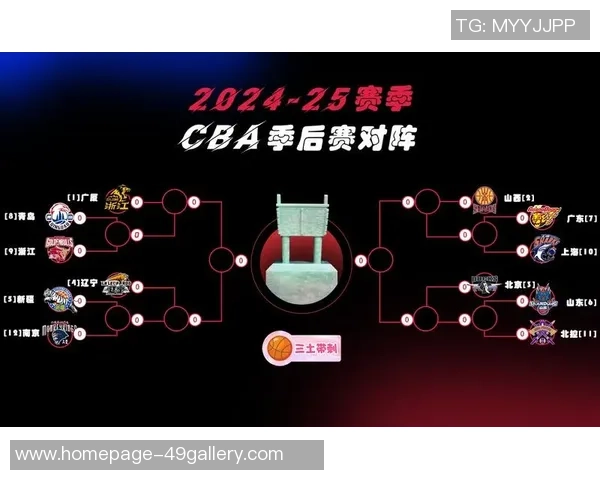 2018年CBA季后赛广东队对阵青岛队精彩回顾与赛后分析 2018年CBA季后赛广东队对阵青岛队精彩回顾与赛后分析