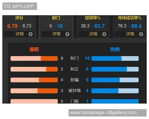 曼联与热刺激战在即竞彩分析与投注建议全攻略